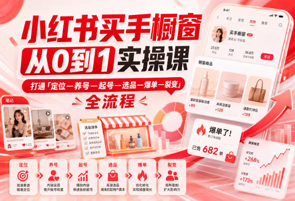 小红书买手橱窗从0到1实操课，打通「定位—养号—起号—选品—爆单—裂变」全流程-云创网