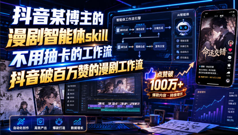 抖音某博主的漫剧智能体skill，不用抽卡的工作流，抖音破百万赞的漫剧工作流(更新)-云创网