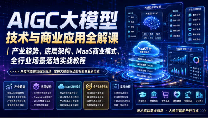 AIGC大模型技术与商业应用全解课｜产业趋势、底层架构、MaaS商业模式、全行业场景落地实战教程-云创网