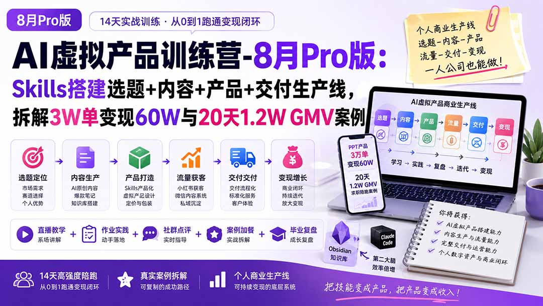 AI虚拟产品训练营PRO版-更新0910：Skills搭建选题+内容+产品+交付生产线，拆解3W单变现60W与20天1.2W GMV案例-云创网