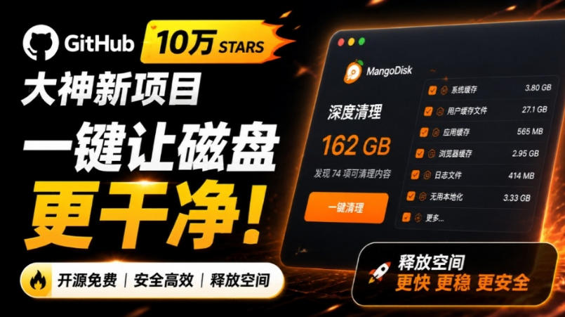在Gtihub上做出10万stars的大神，又发布新项目了！一键让磁盘更干净，开源免费清理工具MangoDisk-云创网