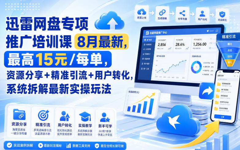迅雷网盘专项推广培训课8月最新，最高15米/每单，资源分享+精准引流+用户转化，系统拆解最新实操玩法(更新0903)-云创网