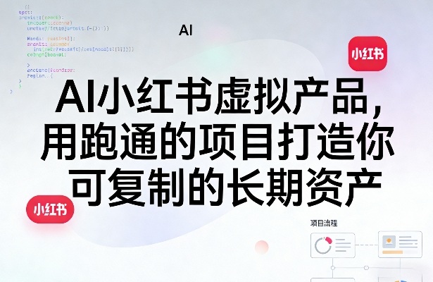 AI小红书虚拟产品，用跑通的项目打造你可复制的长期资产(更新0902)-云创网