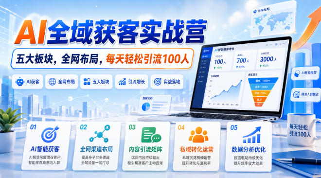 AI全域获客实战营，五大板块，全网布局，每天轻松引流100人-云创网