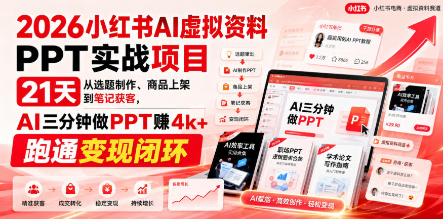 2026小红书AI虚拟资料PPT实战项目，21天从选题制作、商品上架到笔记获客，AI三分钟做PPT赚4k+跑通变现闭环-云创网