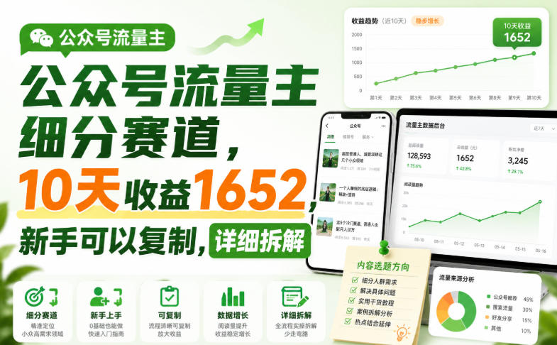 公众号流量主细分赛道，10天收益1652，新手可以复制，详细拆解-云创网