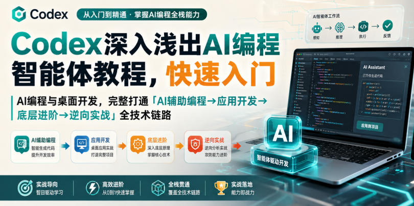 Codex深入浅出AI编程智能体教程，快速入门AI编程与桌面开发，打通「AI辅助编程→应用开发→底层进阶→逆向实战」全技术链路-云创网