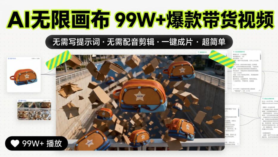 AI无限画布99W+爆款带货视频，无需写提示词·无需配音剪辑·一键成片·超简单-云创网