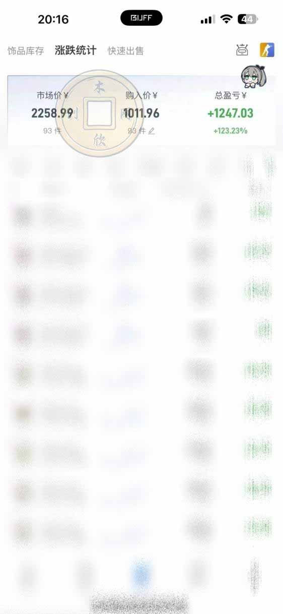 图片[1]-CS2饰品搬砖，每轮收益为采购本金的10%+，综合月化为20-30%，稳健型副业-云创网