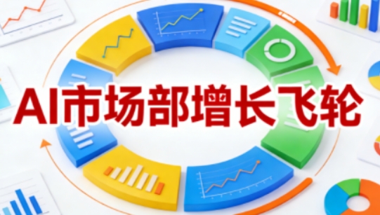 AI市场部增长飞轮，从1-100的电商内容提效实战，让优质内容成为你的流量引擎(更新2026年9月)-云创网