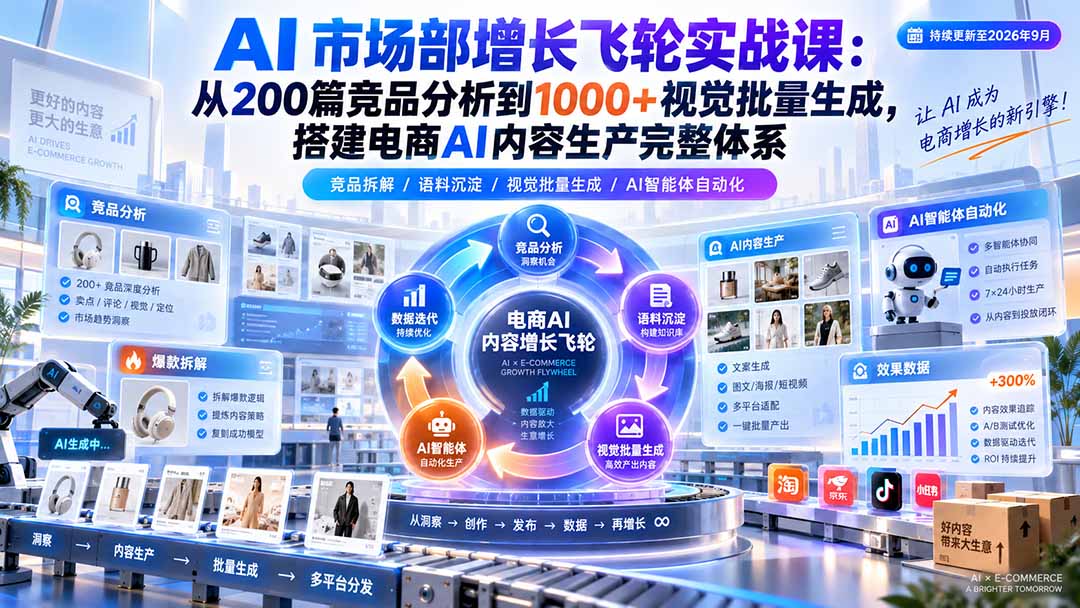 AI 市场部增长飞轮实战课：从200篇竞品分析到1000+视觉批量生成，搭建电商AI内容生产完整体系-云创网