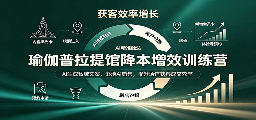 瑜伽普拉提馆降本增效训练营：AI生成私域文案，落地AI销售，提升场馆获客成交效率-云创网