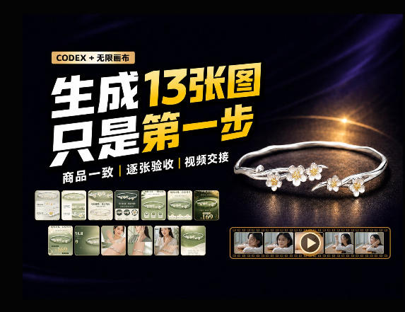 一张商品图，跑出13张电商图和15秒视频方案：这套Skill到底怎么工作？-云创网