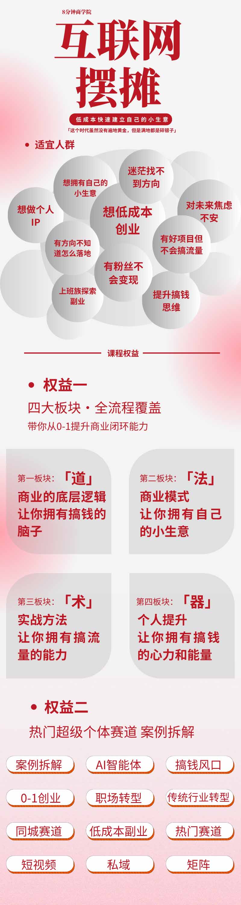 图片[1]-AI+新个体创业必修课-更新0922｜道法术器｜商业逻辑·小红书流量·AI智能体｜低成本打造个人变现小生意全套教学-云创网