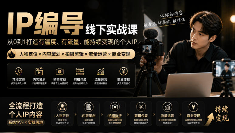 【无水印】IP编导线下实战课，从人物定位到短视频拍摄剪辑，全流程打造有温度、有流量、能持续变现的个人IP内容-云创网