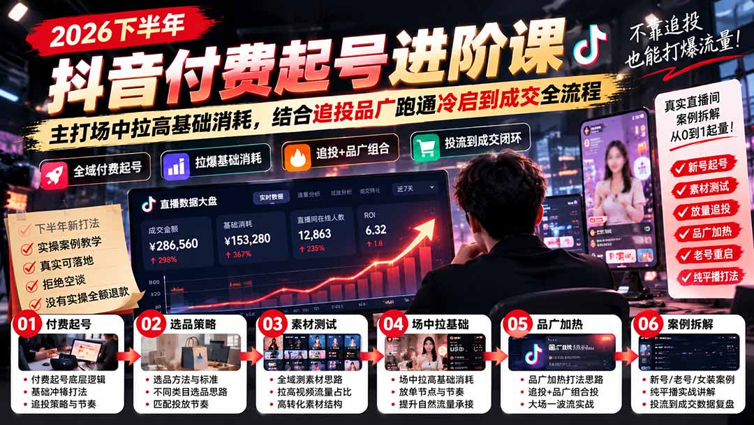 2026下半年抖音付费起号进阶课：主打场中拉高基础消耗，结合追投品广跑通冷启到成交全流程-云创网