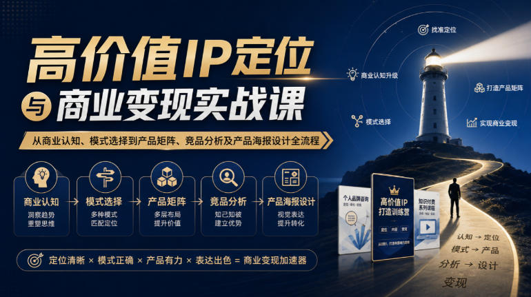 【无水印】高价值IP定位与商业变现实战课，从商业认知、模式选择到产品矩阵、竞品分析及产品海报设计全流程-云创网