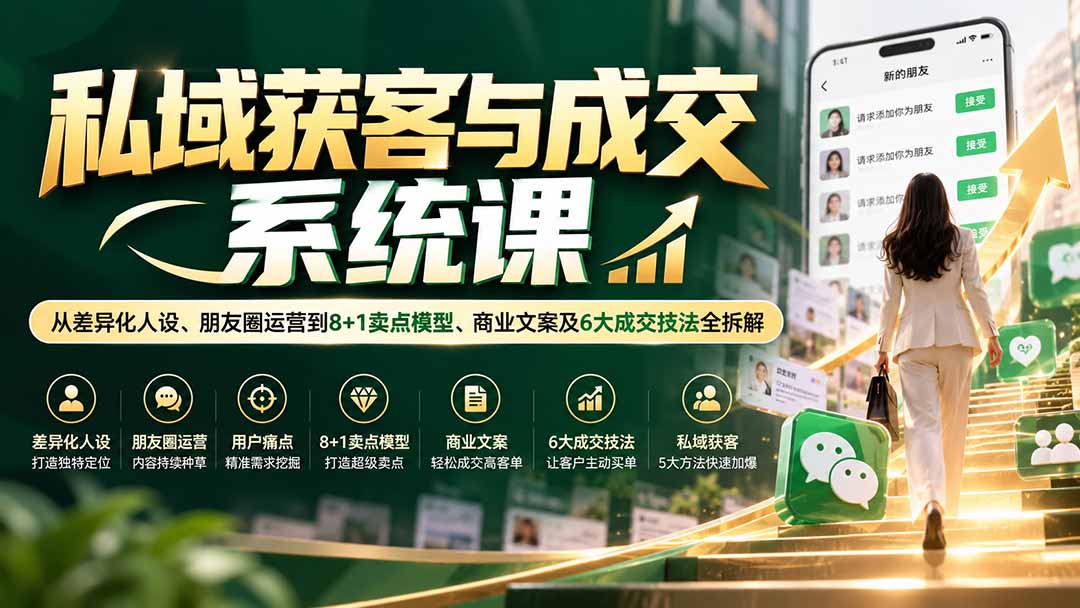 私域获客与成交系统课：从差异化人设、朋友圈运营到8+1卖点模型、商业文案及6大成交技法全拆解-云创网