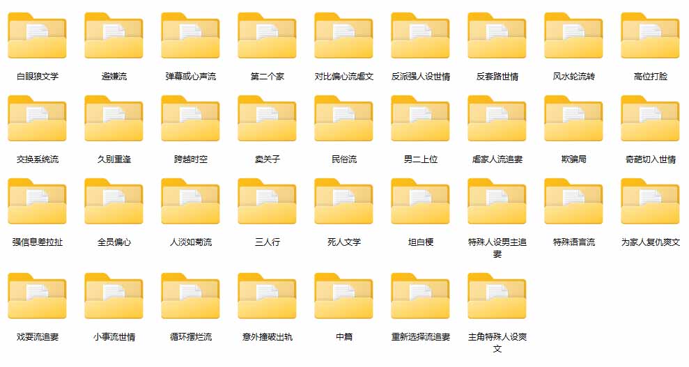 图片[1]-某社群百人拆文交流群付费资源-更新0929：千本爆款短篇拆解+每日拆文案例+网感训练+原创写作方法-云创网