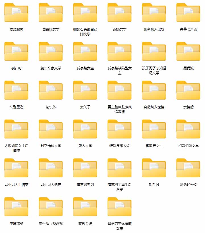 图片[2]-某社群百人拆文交流群付费资源-更新0929：千本爆款短篇拆解+每日拆文案例+网感训练+原创写作方法-云创网