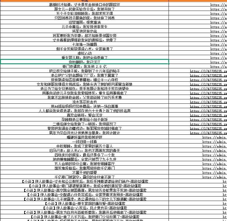 图片[4]-某社群百人拆文交流群付费资源-更新0929：千本爆款短篇拆解+每日拆文案例+网感训练+原创写作方法-云创网