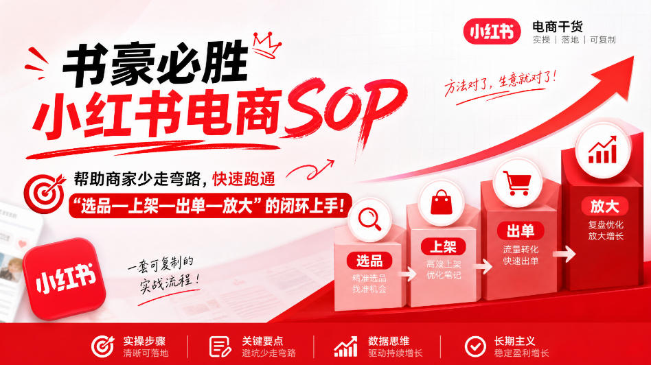 书豪必胜小红书电商sop，帮助商家少走弯路，快速跑通”选品—上架—出单—放大”的闭环(更新9月)-云创网