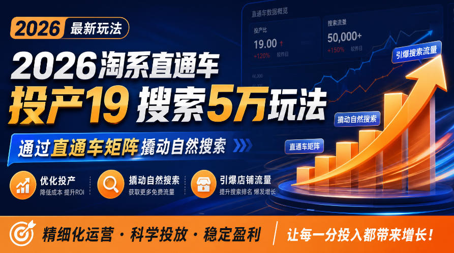 2026淘系直通车投产19搜索5万玩法，通过直通车矩阵撬动自然搜索，帮助商家优化投产，引爆店铺搜索流量-云创网