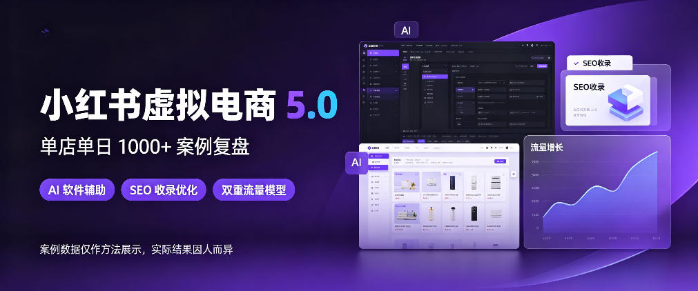 小红书虚拟电商5.0，单店单日1000+，AI软件+SEO收录，双重流量稳定出单【揭秘】-云创网