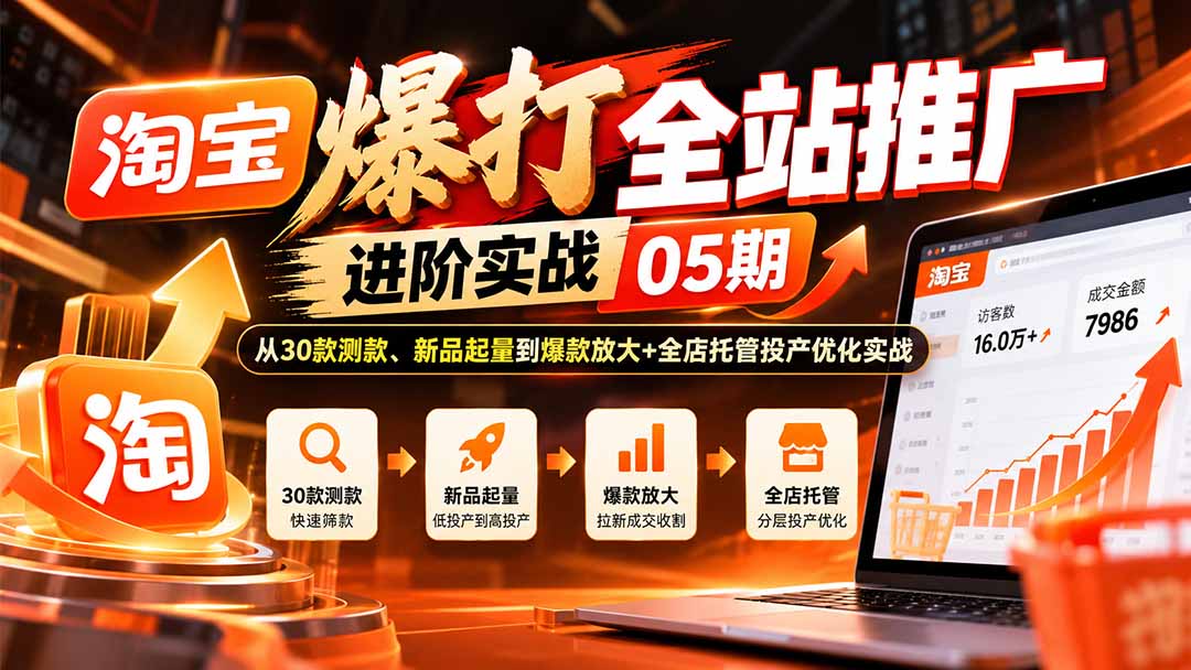 淘宝爆打全站推广进阶实战05期：从30款测款、新品起量到爆款放大+全店托管投产优化实战-云创网