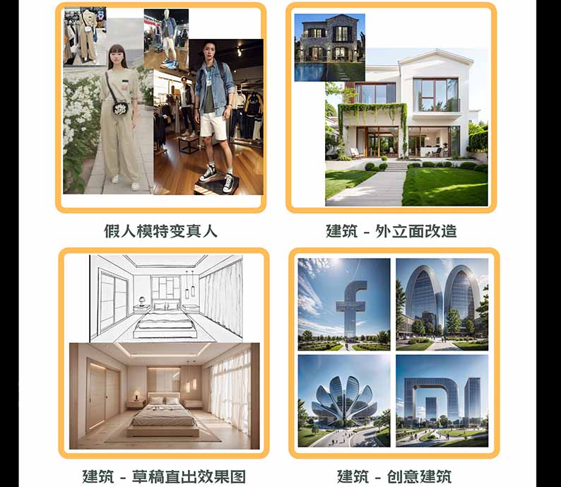 图片[3]-【无水印】AI商业视觉设计实战课：从SD基础部署到ComfyUI+Flux工作流，掌握摄影电商建筑AI创作-云创网