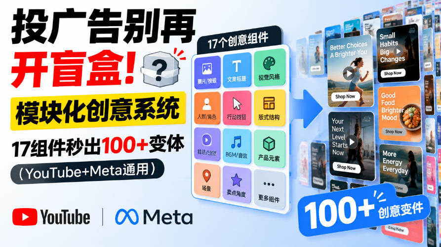 投广告别再开盲盒！模块化创意系统，17组件秒出100+变体(YouTube+Meta通用)【原创双语字幕】-云创网