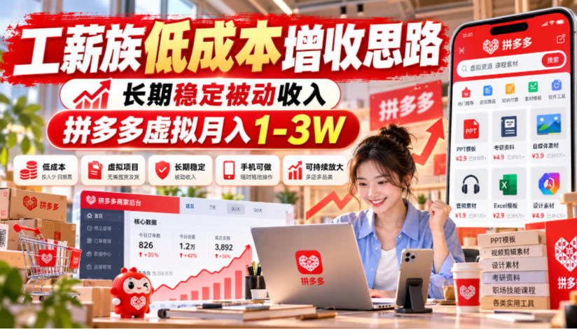 工薪族低成本增收思路，长期稳定被动收入，拼多多虚拟月入1-3W-云创网