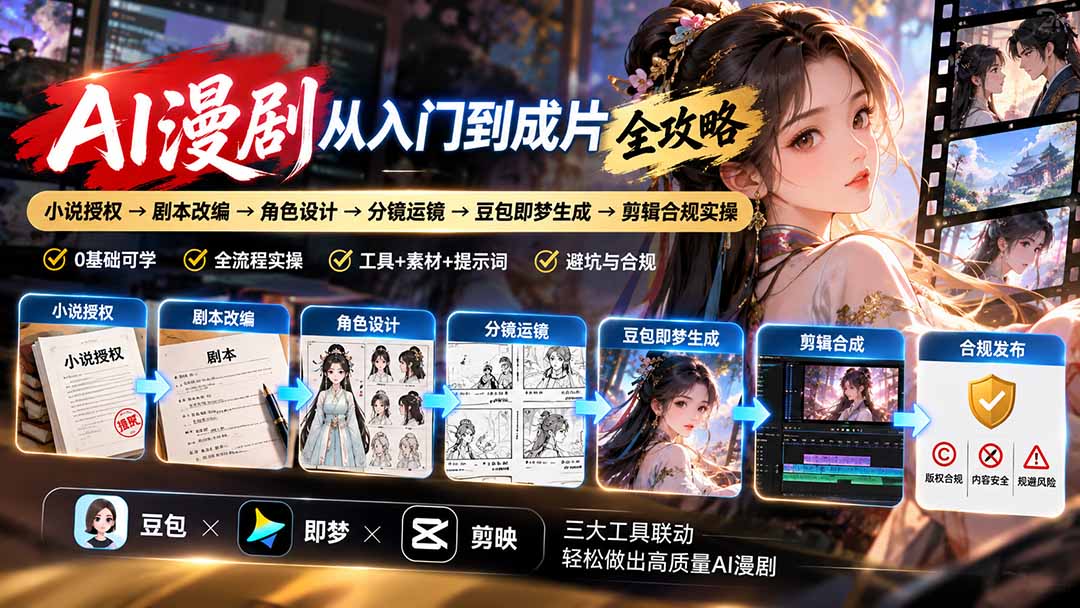 AI漫剧从入门到成片全攻略：小说授权→剧本改编→角色设计→分镜运镜→豆包即梦生成→剪辑合规实操-云创网