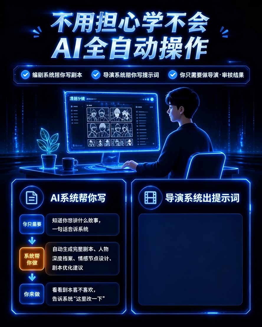 图片[3]-【无水印】2026AI漫剧创作与商业变现掘金营：打通选题→AI编剧→角色场景→自动分镜→视频生成→剪辑发布→运营变现-云创网