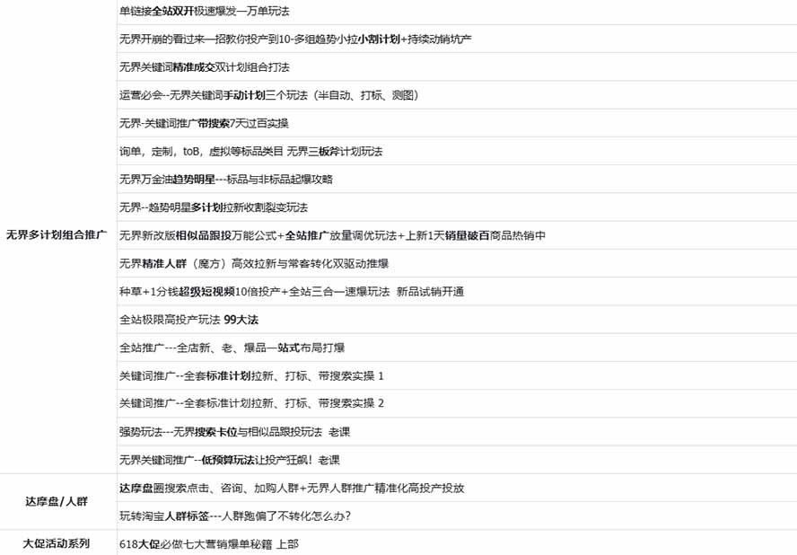 图片[2]-2026淘天开单秘籍PRO实战陪跑课程-更新1012：全套落地运营玩法，一站式解决淘宝流量低、不出单难题-云创网