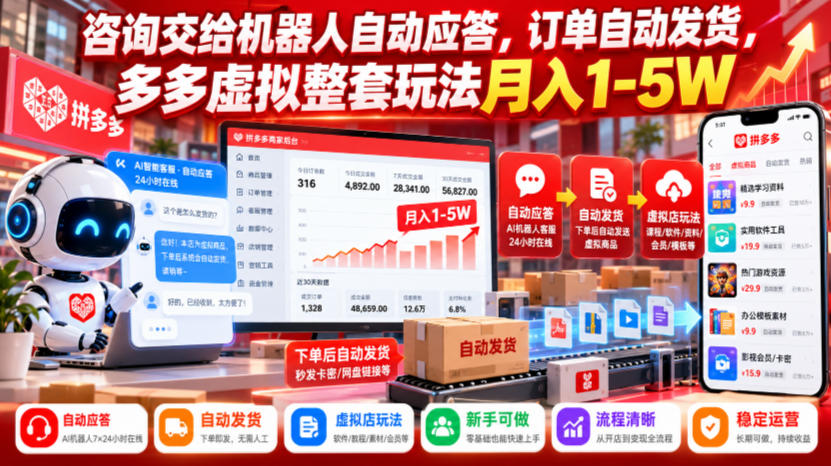 咨询交给机器人自动应答，订单自动发货，多多虚拟整套玩法月入1-5W【揭秘】-云创网