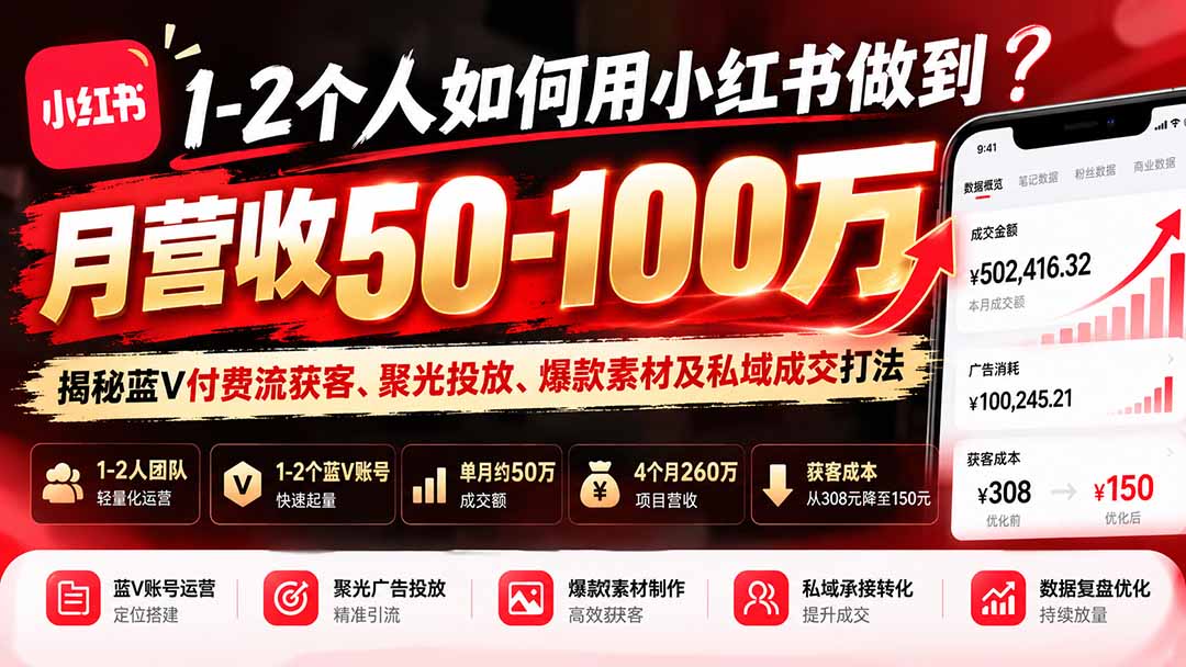 1-2个人如何用小红书做到月营收50-100万？揭秘蓝V付费流获客、聚光投放、爆款素材及私域成交打法-云创网