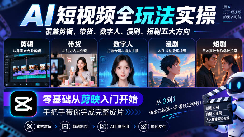 AI短视频全玩法实操，覆盖剪辑、带货、数字人、漫剧、短剧五大方向，零基础从剪映入门开始，手把手带你完成完整成片-云创网
