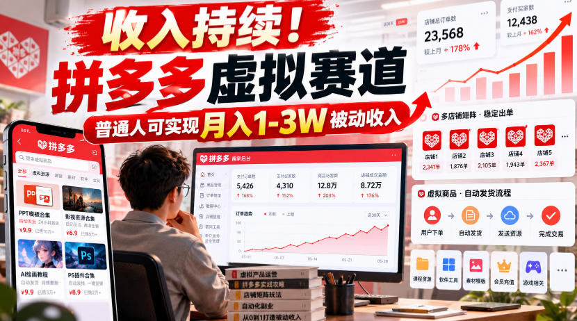 收入持续！拼多多虚拟赛道，普通人可实现月入1-3 W被动收入【揭秘】-云创网