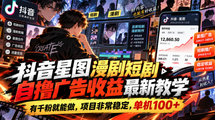 抖音星图漫剧短剧自撸广告收益最新教学，有千粉就能做，项目非常稳定，单机100+-云创网