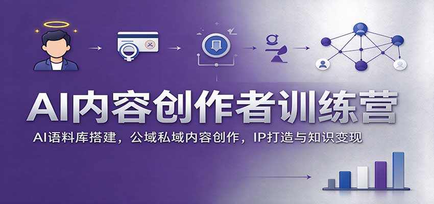 AI内容创作者训练营：AI语料库搭建，公域私域内容创作，IP打造与知识变现-云创网