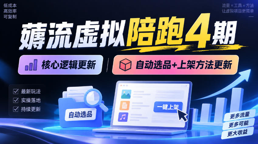 薅流虚拟陪跑4期丨核心逻辑更新丨自动选品+上架方法更新(10月25更新插件玩法和低价玩法)-云创网