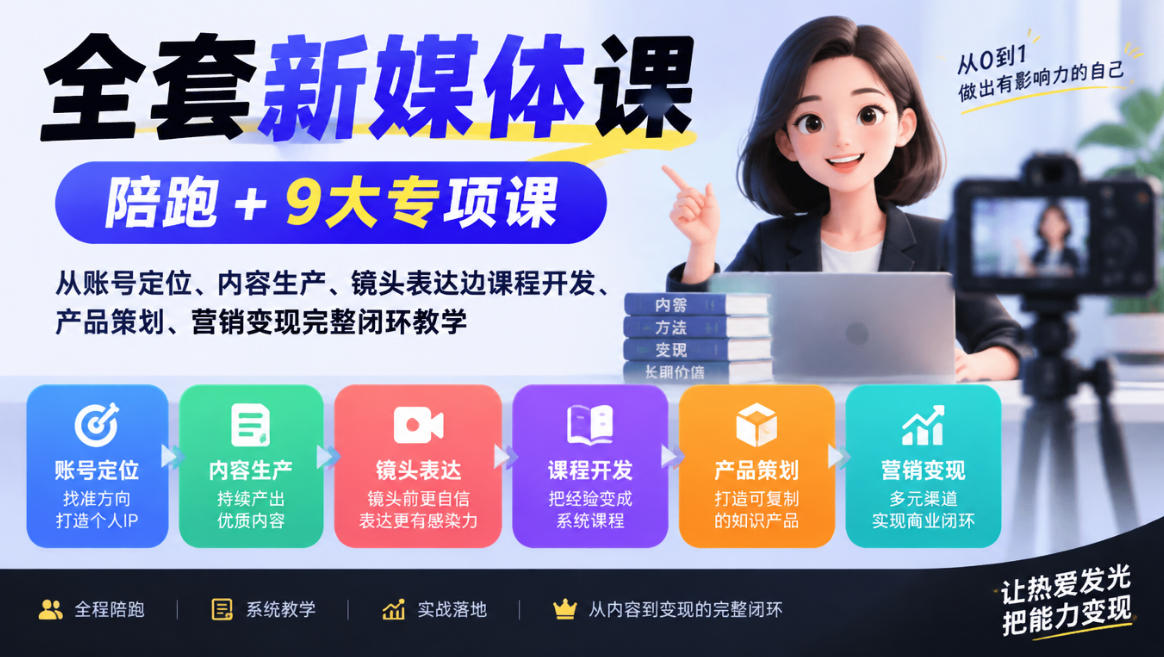 全套新媒体课｜陪跑+9大专项课，从账号定位、内容生产、镜头表达到课程开发、产品策划、营销变现完整闭环教学-云创网