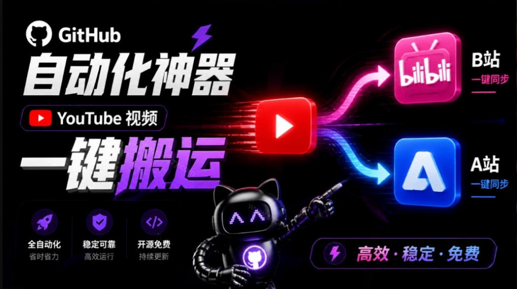Github上闷声搞事的自动化神器，YouTube视频全流程搬到B站和A站，像发朋友圈一样简单Y2A-Auto-云创网
