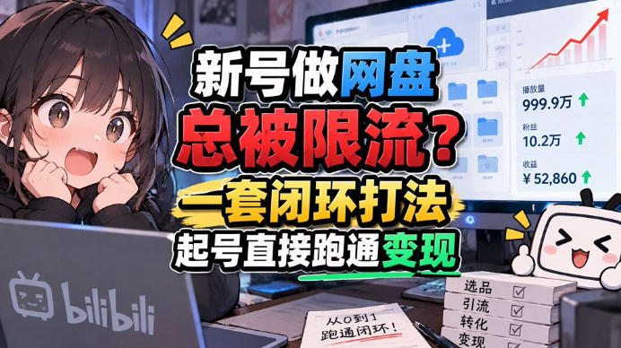 网盘拉新SOP：小白前期宝典，每一步都有明确动作，几千测试出来的打法，全程不限流-云创网