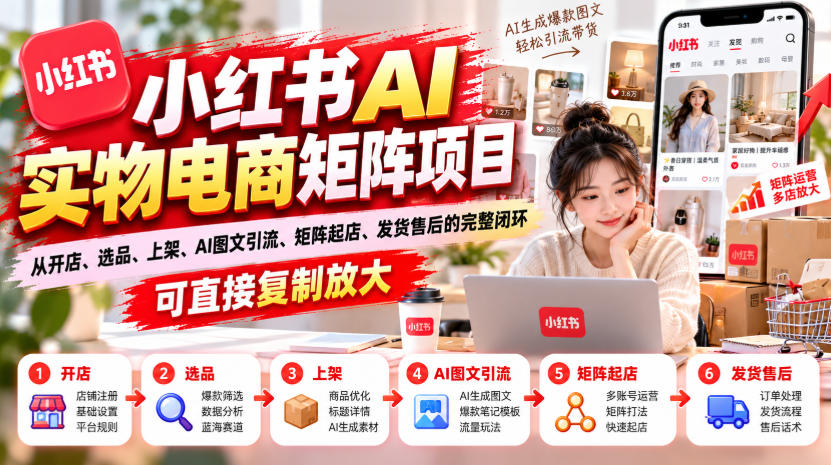 小红书AI实物电商矩阵项目，从开店、选品、上架、AI图文引流、矩阵起店、发货售后的完整闭环，可直接复制放大-云创网