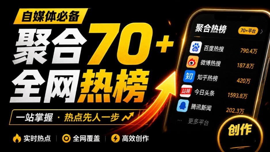 群友做了个非常不错的热点汇总工具！自媒体达人必备，聚合70+热榜信息，简约美观rebang-helper-云创网