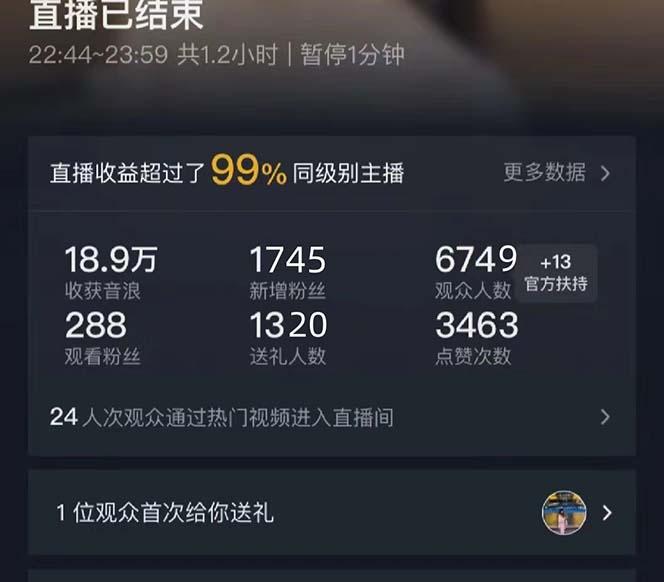 抖音美女直播，单场收益7000+,新手小白也可操作-云创网