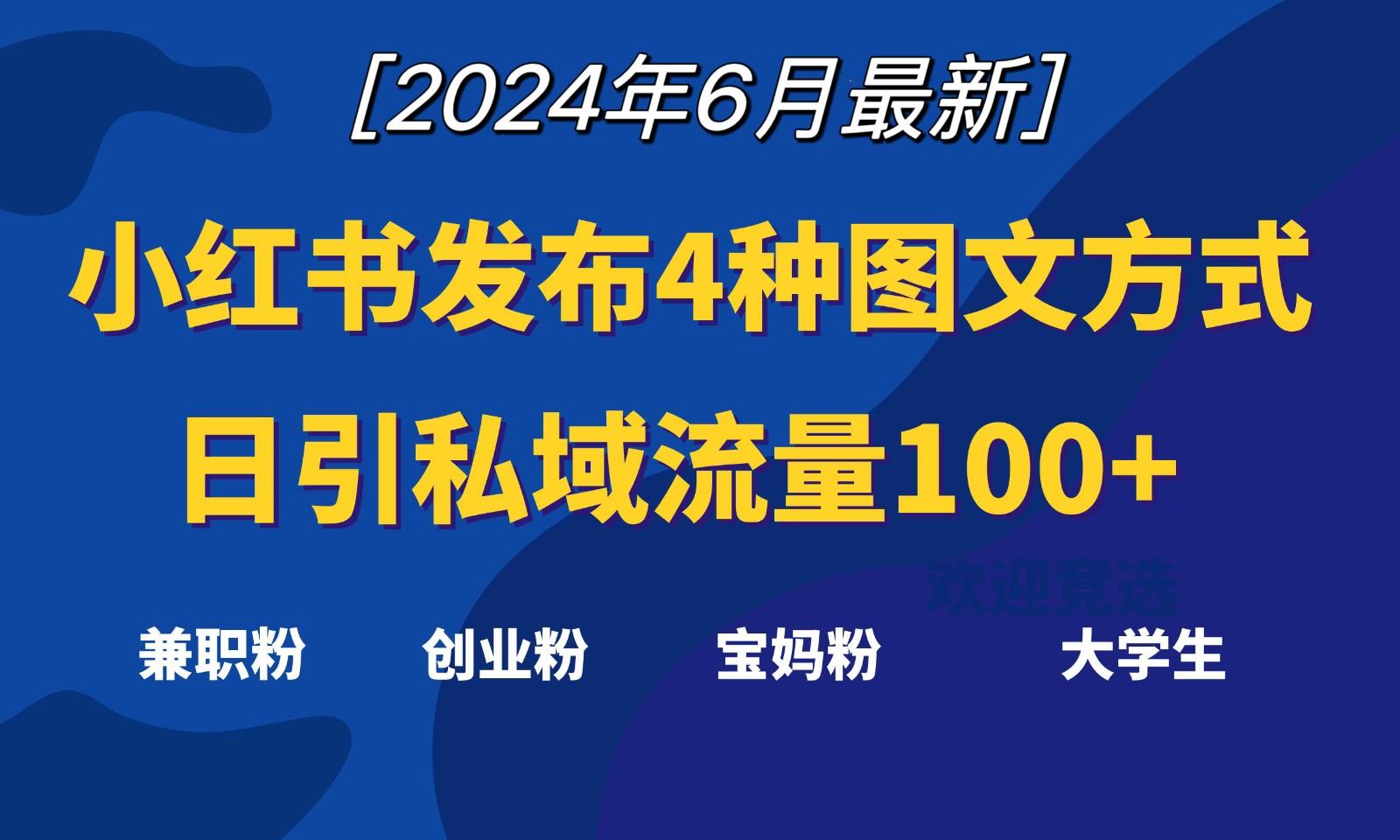 小红书发布这4种图文，就能日引私域流量100+-云创网