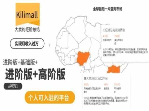 kilimall非洲电商培训，基础版+进阶版+高阶版，从0到1个人可入驻的平台-云创网